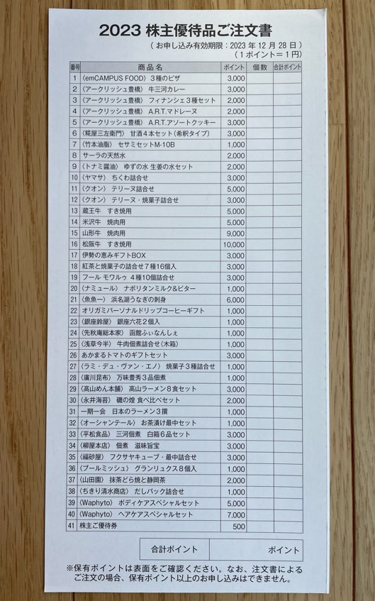 2734】サーラコーポレーションの株主優待（2022年11月末権利） | 毎日